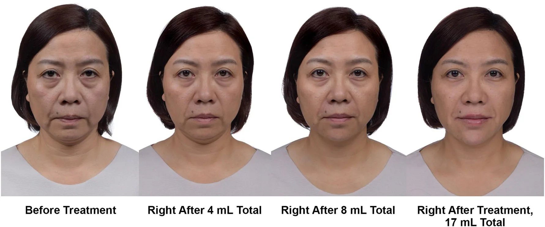 Fig 2. Emotional-attribute change across incremental total volume