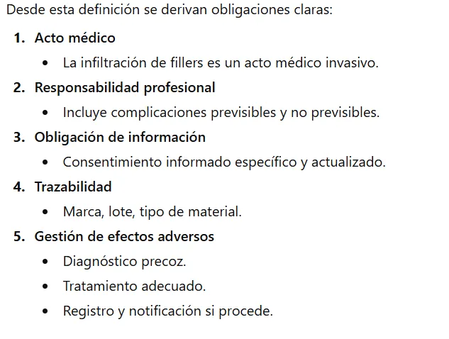 Fig 7. Teaching slide listing the five obligations that follow from filler injection being a medical act: medical act, professional liability, duty to inform (specific informed consent), traceability (brand, lot, material), and adverse-event management.