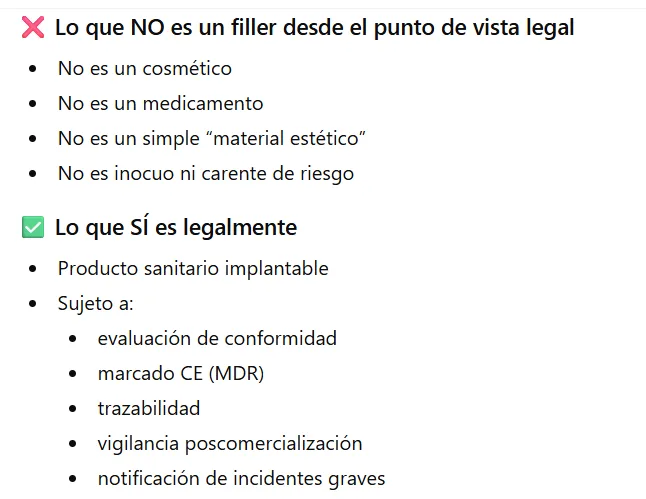 Fig 1. Legal classification of a dermal filler: what it is NOT (cosmetic, medicine, inert material) and what it IS (implantable medical device under the MDR).
